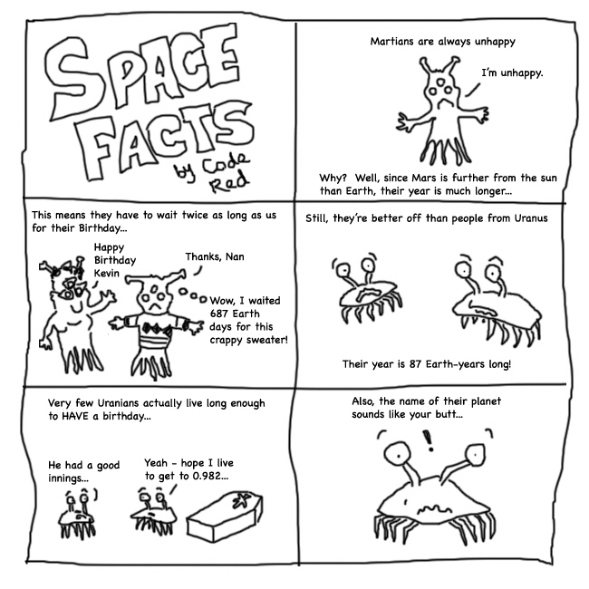 SPACE FACTS