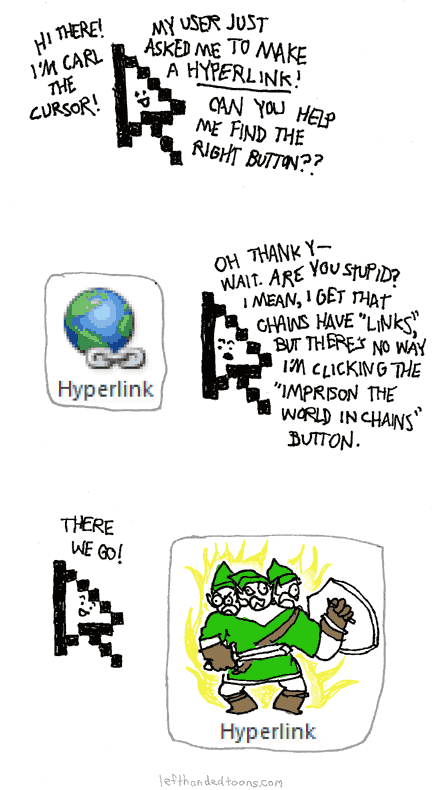 http://www.lefthandedtoons.com/toons/drew_hyperlinks.gif