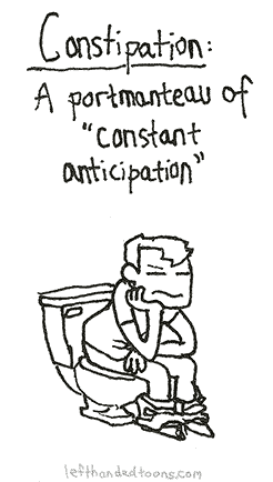Incorrect Etymology 7: Constipation