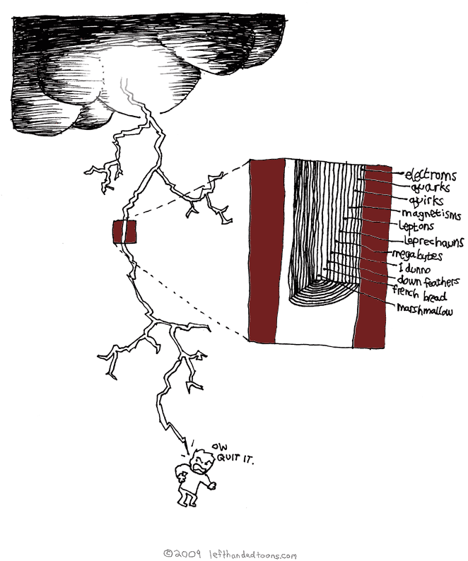 The Anatomy of a Lightning Bolt