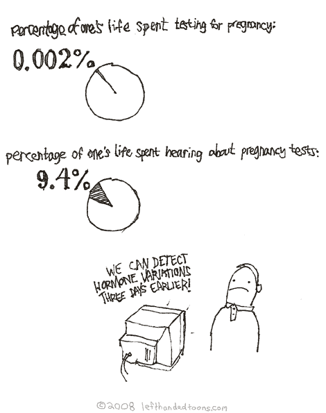 Rough Approximations