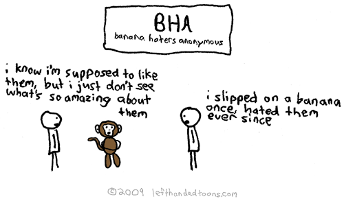 BHA