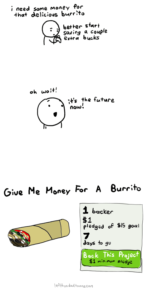 Burrito