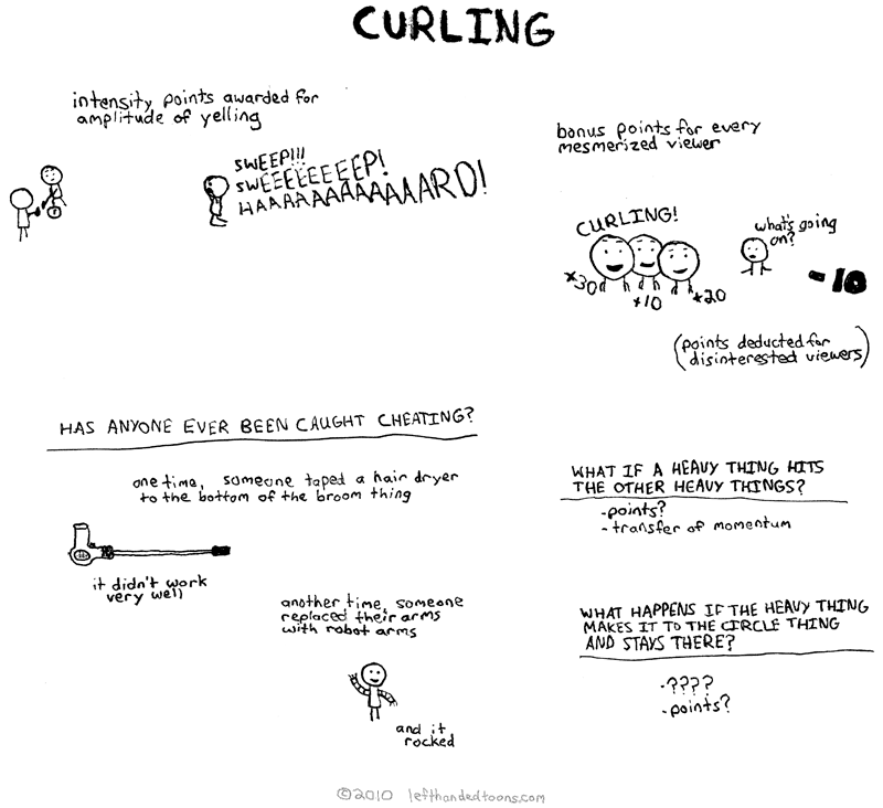 Curling