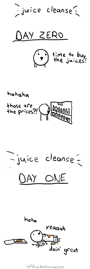 Juice Cleanse